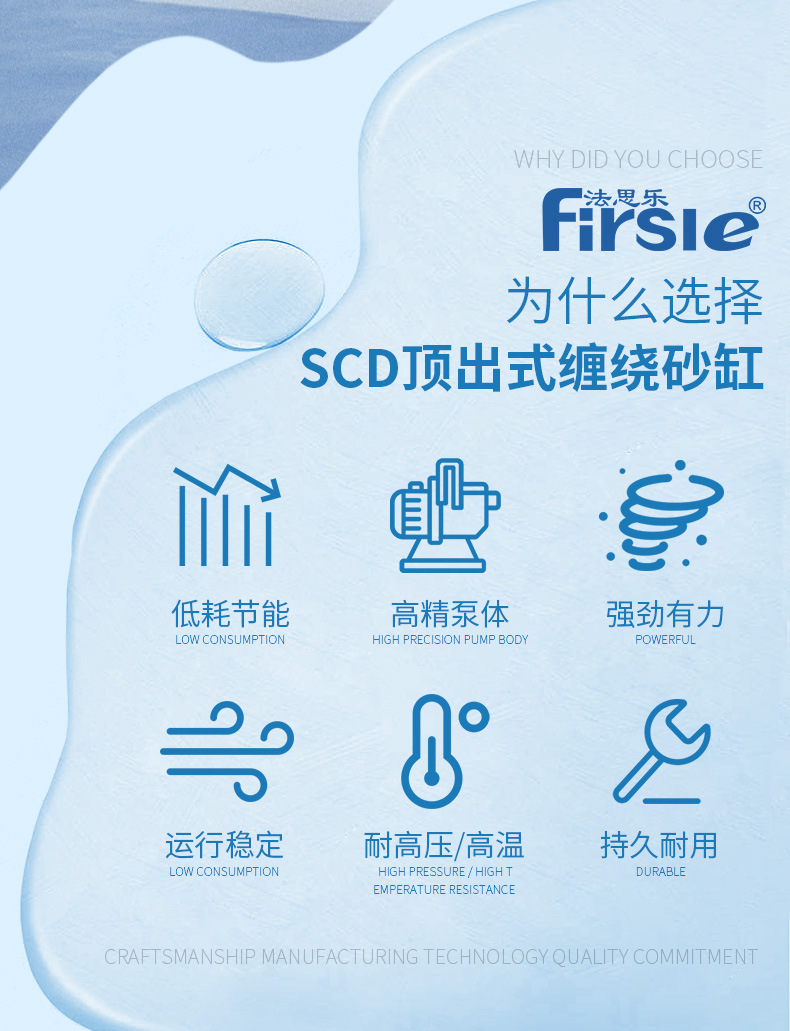 SCD顶出式砂缸过滤器(图2)