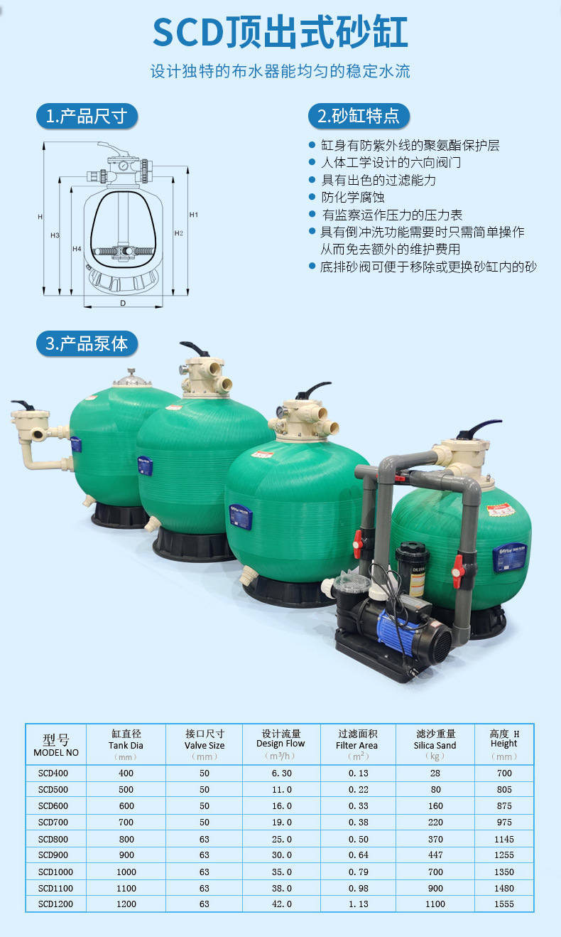 SCD顶出式砂缸过滤器(图6)