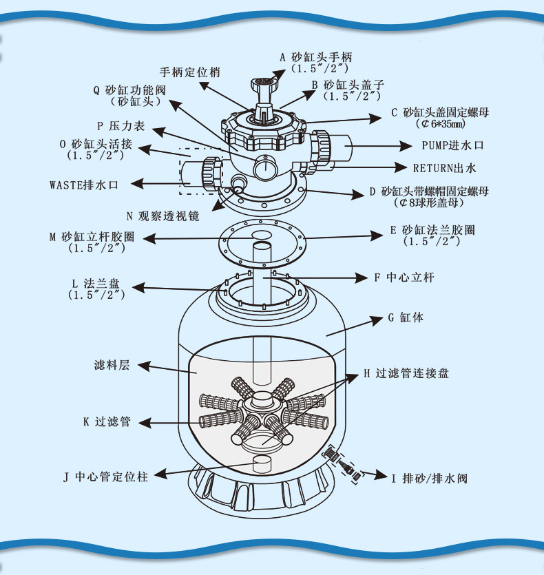 SCD顶出式砂缸过滤器(图5)