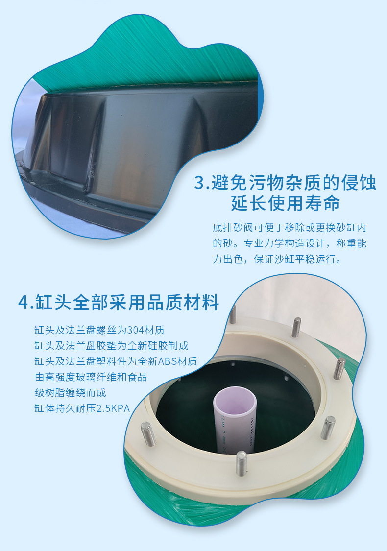 SCD顶出式砂缸过滤器(图12)