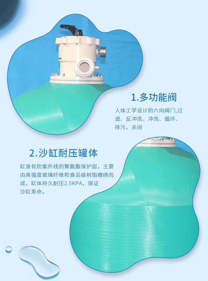 SCD顶出式砂缸过滤器(图11)