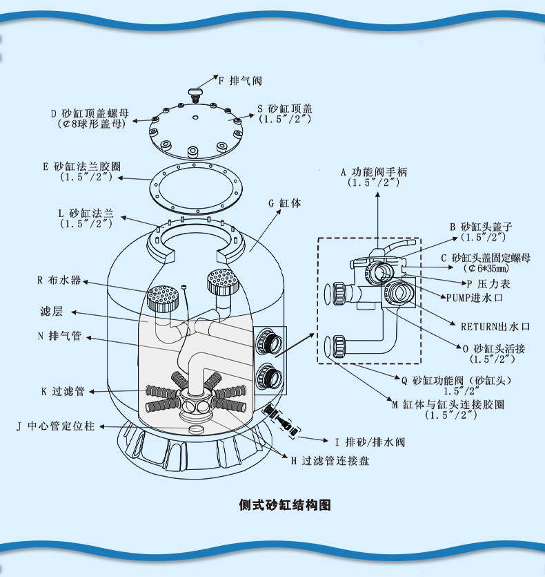 SCC侧出式过滤砂缸(图5)