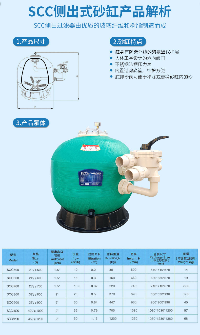 SCC侧出式过滤砂缸(图6)
