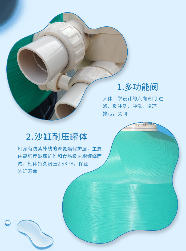 SCC侧出式过滤砂缸(图11)