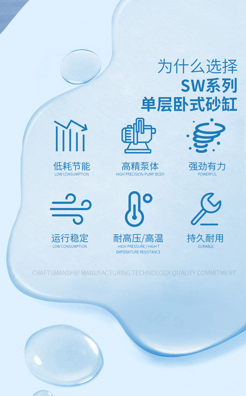 SW大型玻璃纤维单层卧式砂缸过滤器(图2)