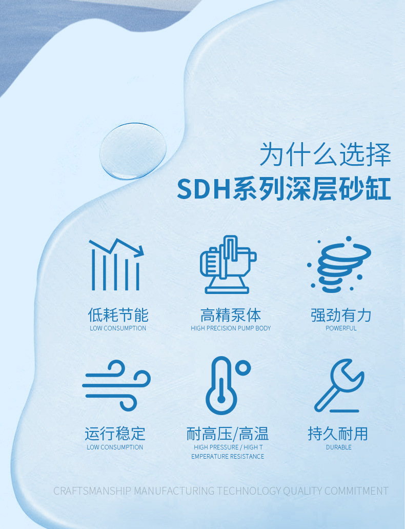 SDH顶出式深层砂缸过滤器(图2)