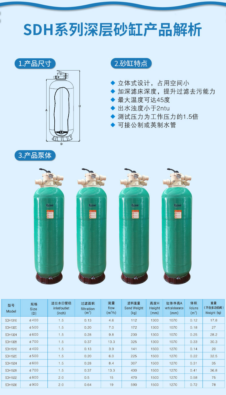 SDH顶出式深层砂缸过滤器(图5)