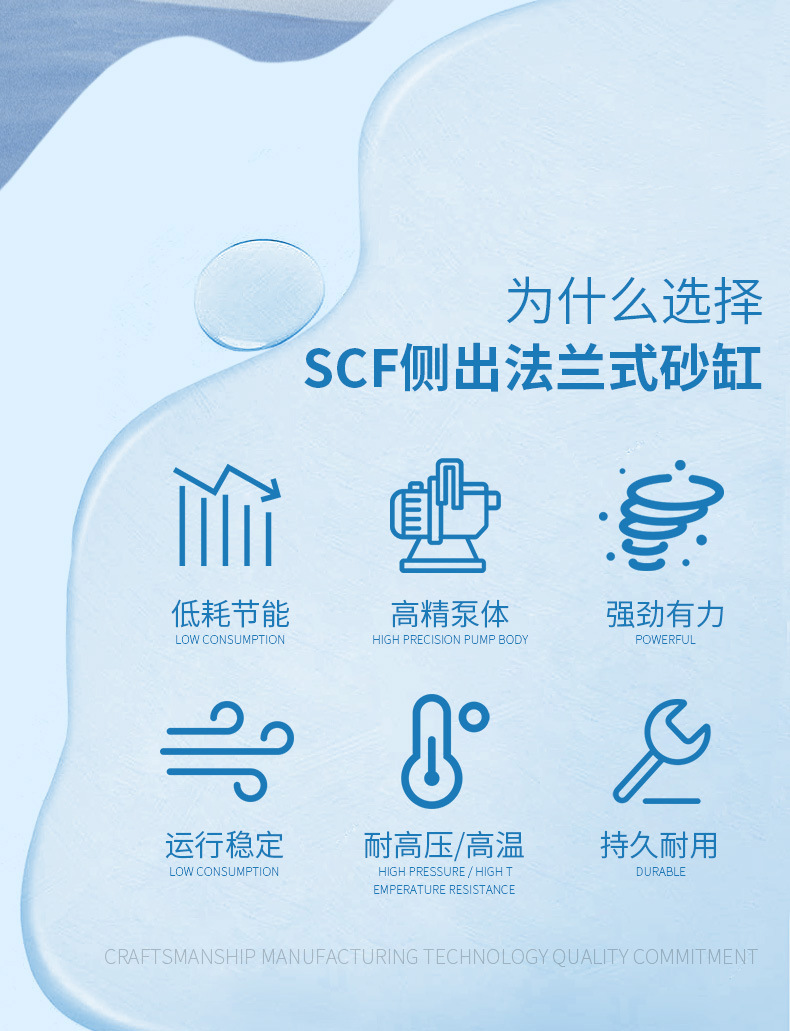 SCH侧出式深层过滤砂缸(图2)