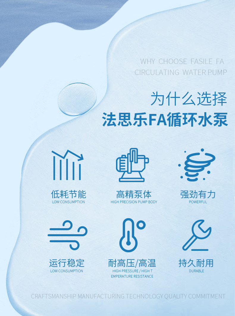 法思乐FA系列循环水泵(图2)
