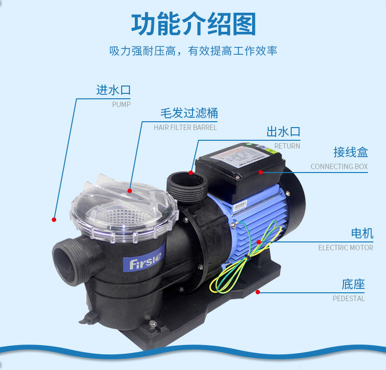 法思乐FTP系列塑料循环水泵(图5)