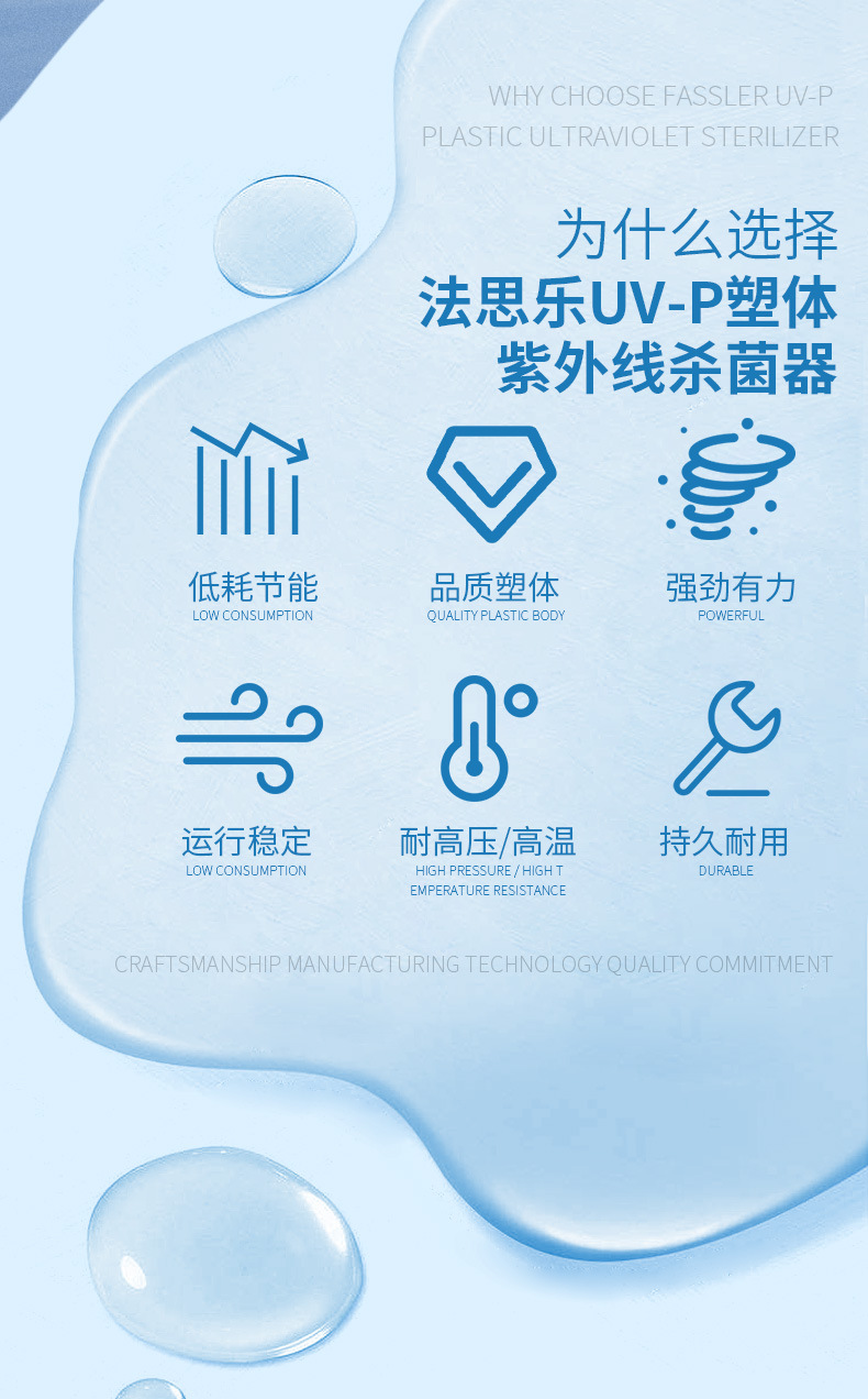 法思乐塑料管道过流式UV紫外线杀菌器(图2)