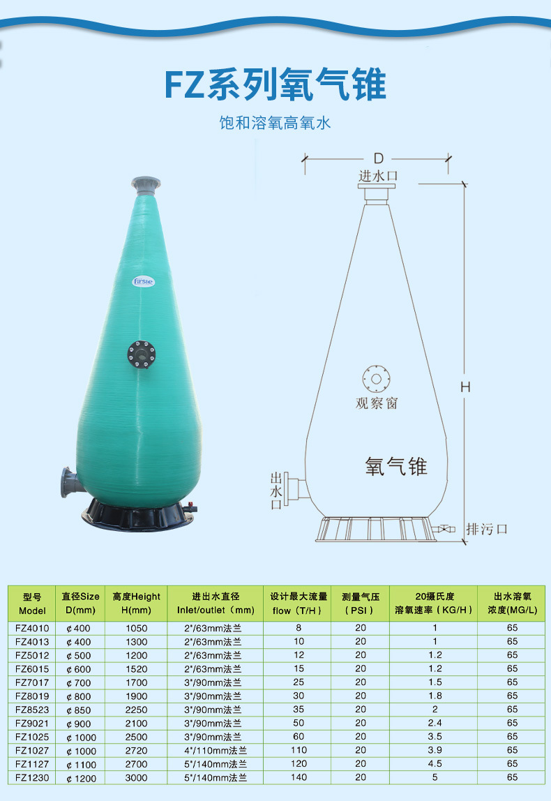 法思乐FZ系列玻璃钢氧气锥(图4)