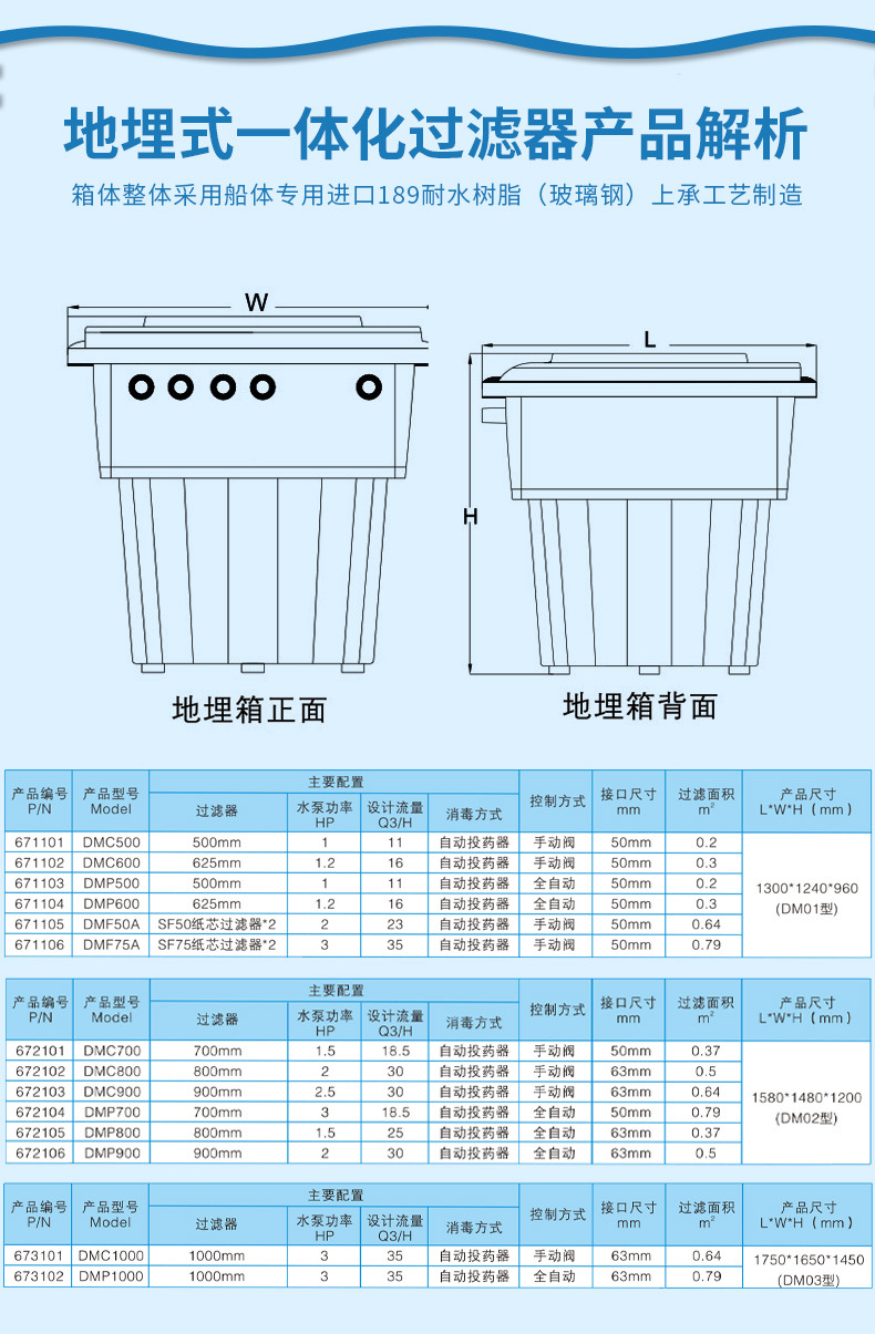 法思乐地埋式一体化过滤机(图5)