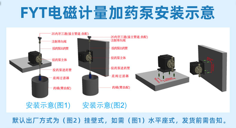 法思乐电磁计量加药泵(图5)