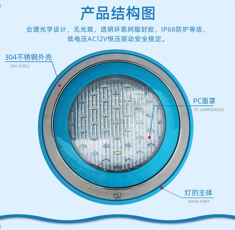 法思乐LED不锈钢七彩壁挂灯(图4)