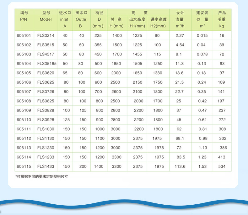 法思乐FLS系列流沙生物过滤器(图4)