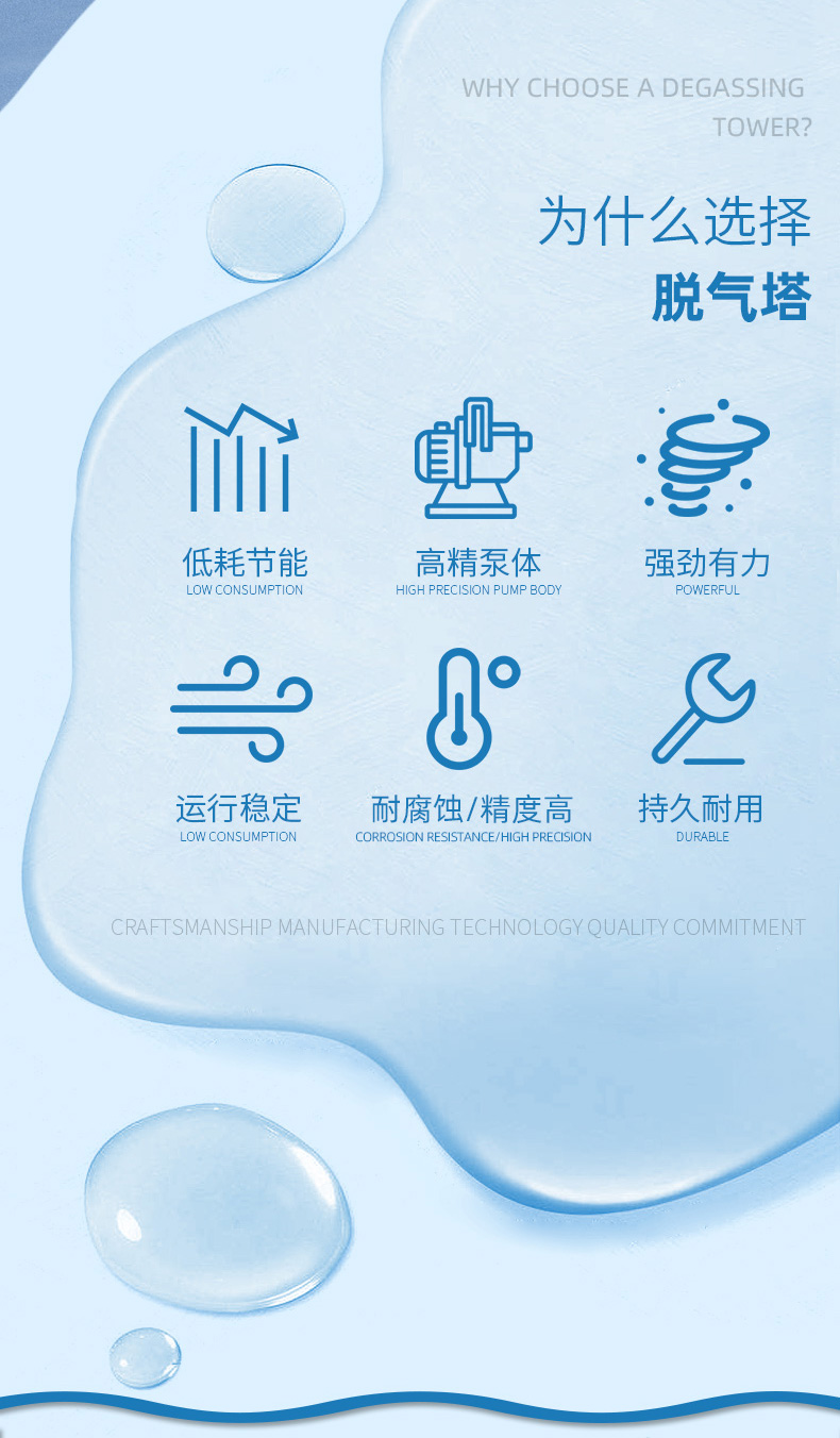 法思乐脱气塔(图2)