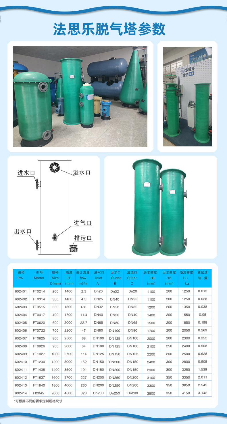 法思乐脱气塔(图4)